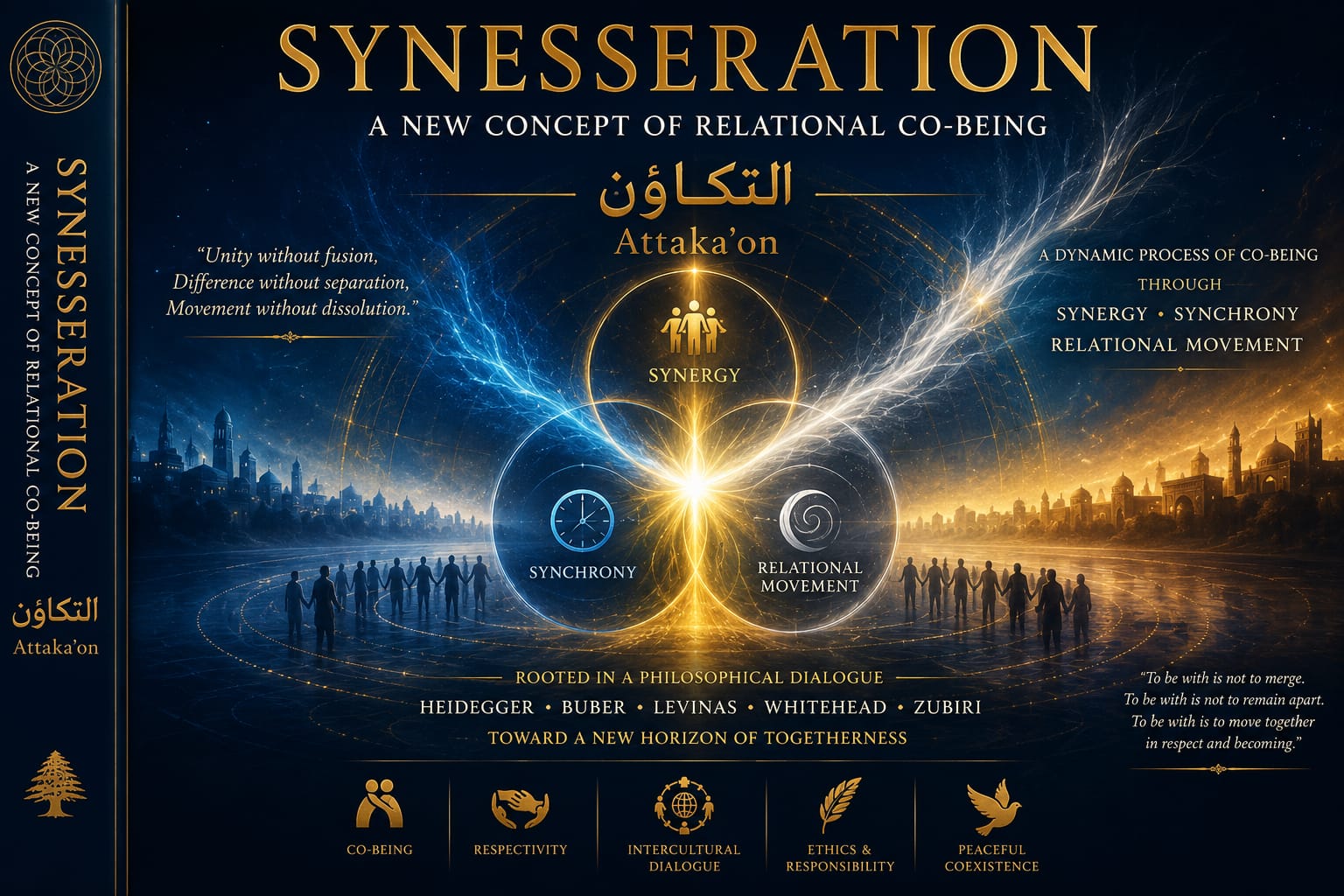 1SYNESSERATION: A NEW CONCEPT OF RELATIONAL CO-BEING